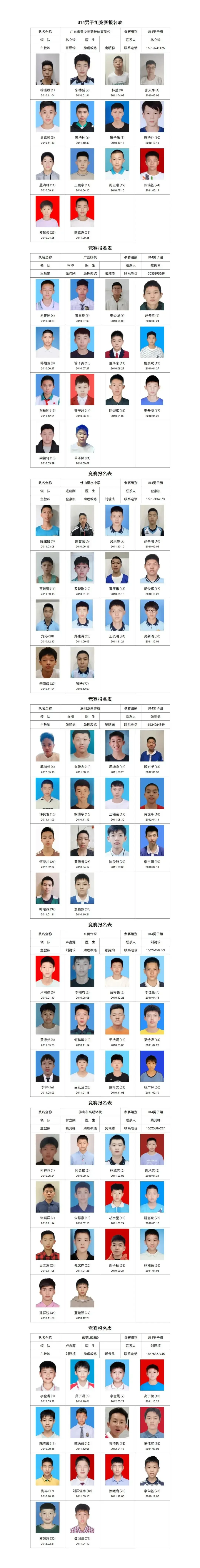 7岁儿童篮球基础训练计划方案_0